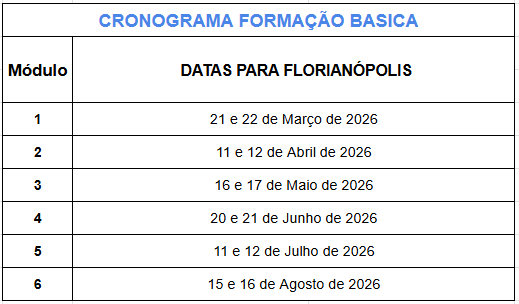 Datas florianópolis formação basica Datas florianópolis formação basica