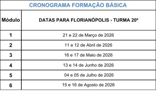 Aline Charane - Novo Modelo Tabela - Constelação Familiar