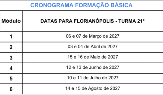 Aline Charane - Novo Modelo Tabela - Constelação Familiar Aline Charane - Novo Modelo Tabela - Constelação Familiar